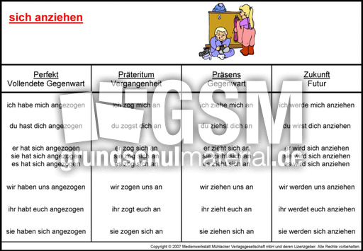anziehen-K.jpg